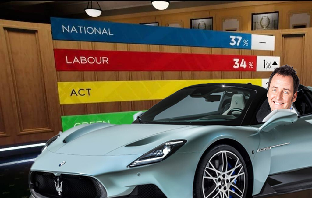 Mike Hosking in Maserati with poll results in background