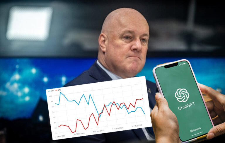 luxon with chatgpt and poll results