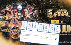 super rugby final poster and weather forecast